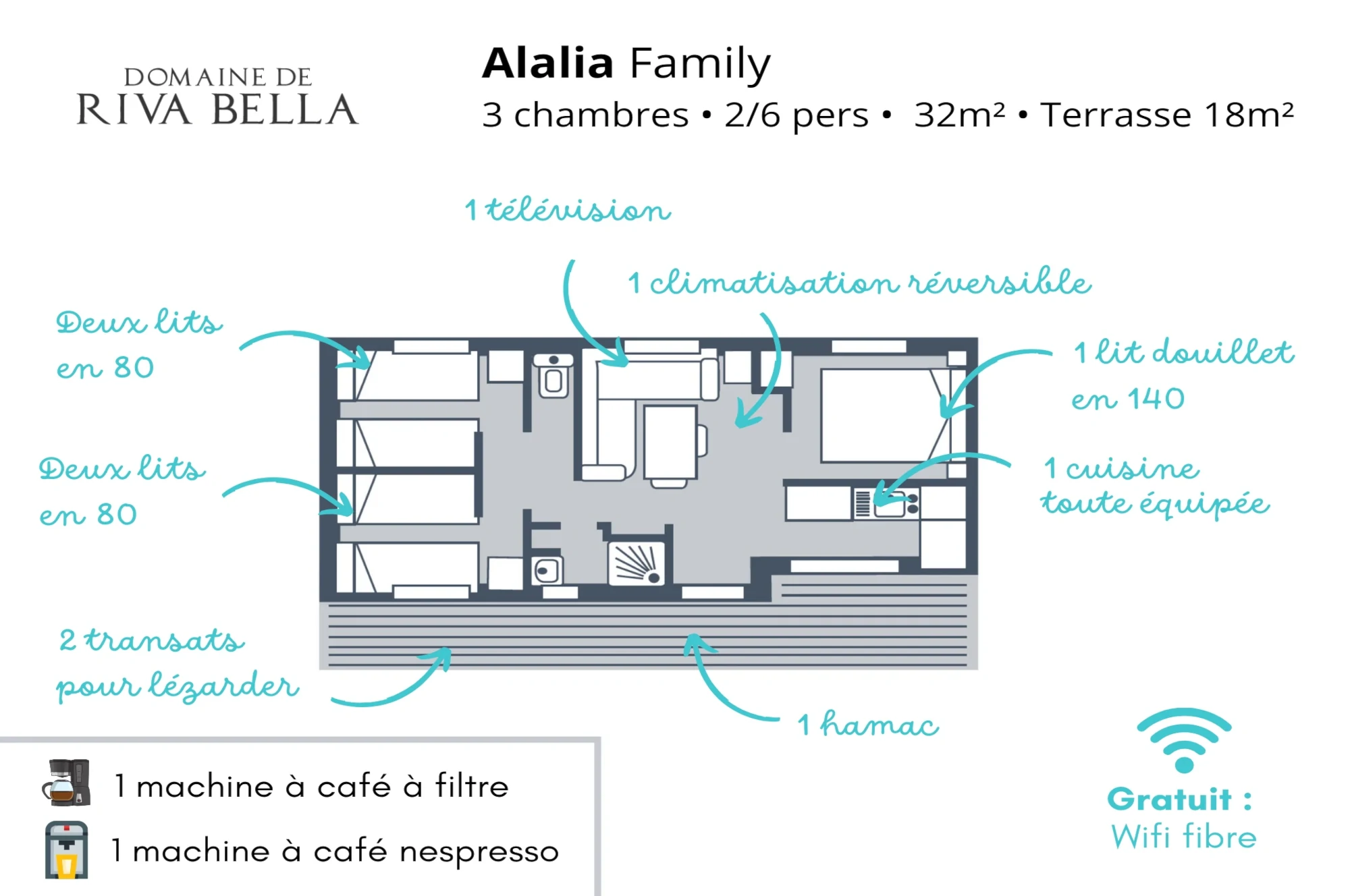 Location naturiste Corse - Mobilhome Alalia Family 01